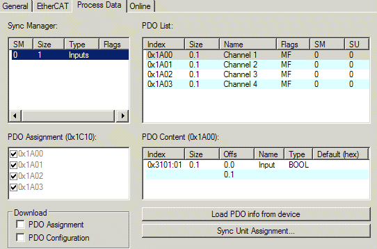 Configuration with the TwinCAT System Manager - digital input and output terminals 4: