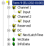 EL1202-0100 - EtherCAT settings  1: