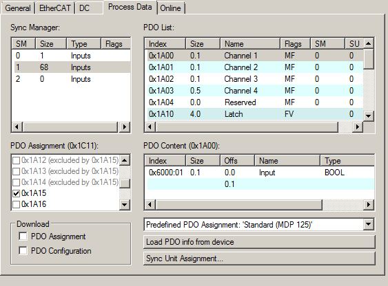 EL1254 - Process data 1: