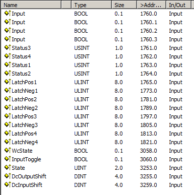 EL1254 - Process data 3: