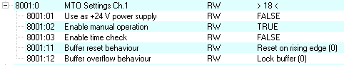 Commissioning an MTO channel 1: