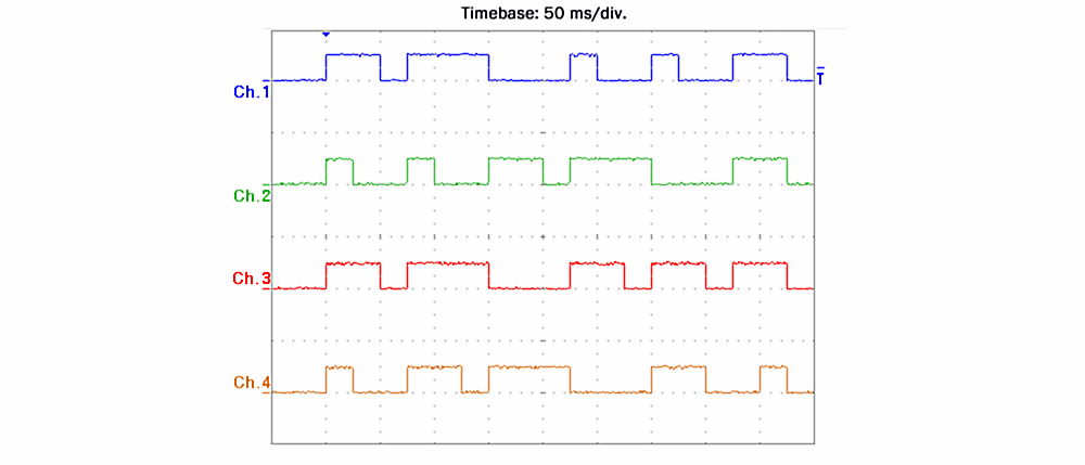 Example program for EL2258: Multi-Timestamp 1: