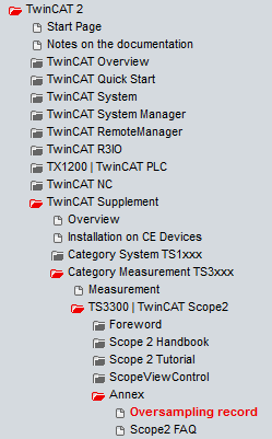 TwinCAT 2 procedure 16: