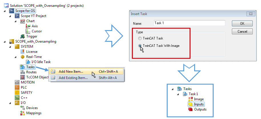 TwinCAT 3 procedure 3: