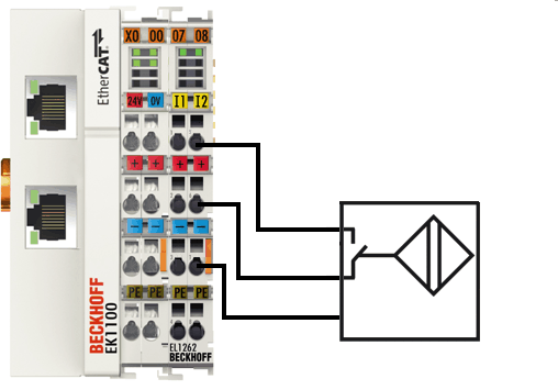 Example program 1: Frequency measurement with inductive sensor 2: