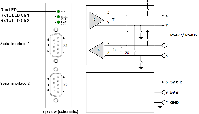 LEDs and connection 1: