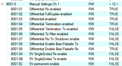 Configuration/ electrical settings 4: