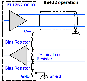 Configuration/ electrical settings 2: