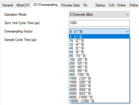 Process data (functions and oversampling) 1: