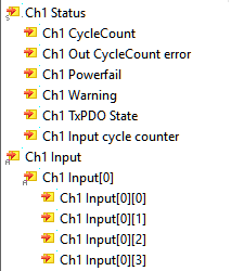 Process data (functions and oversampling) 3: