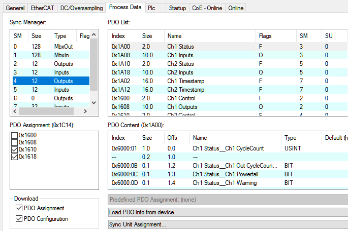 Process data (functions and oversampling) 4: