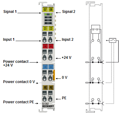 LEDs and connection 1: