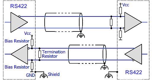 LEDs and connection 4: