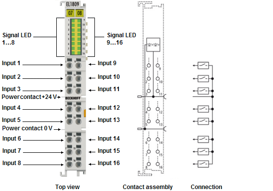 LEDs and connection 1: