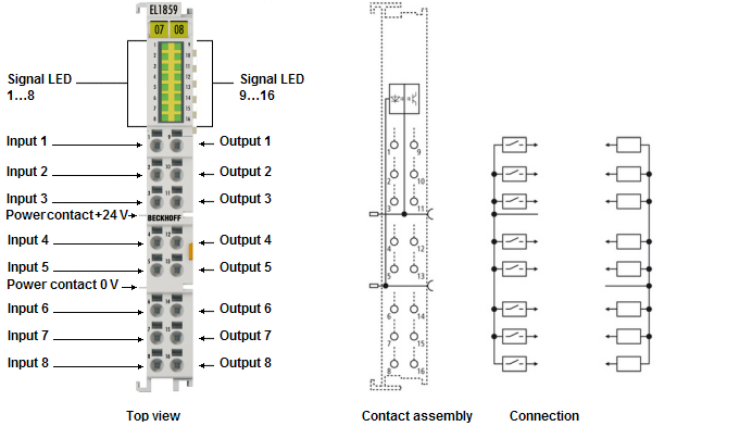 LEDs and connection 1: