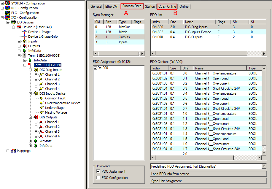 Process data 1: