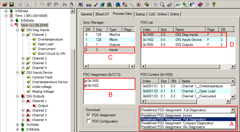 Process data 3: