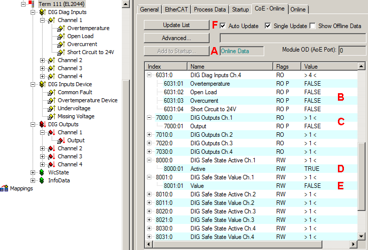 Settings via the CoE directory 1: