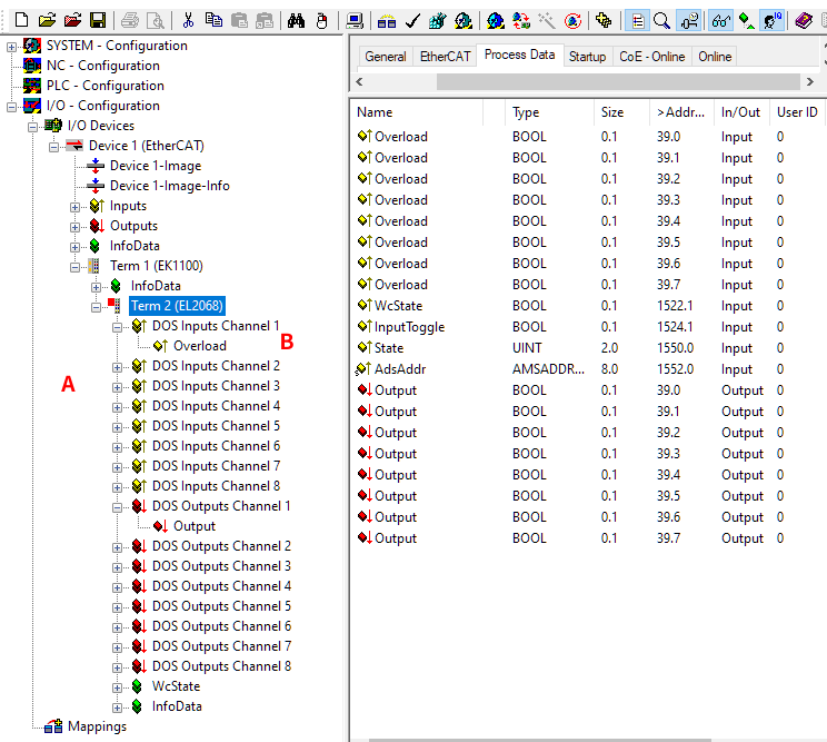 Process data 2: