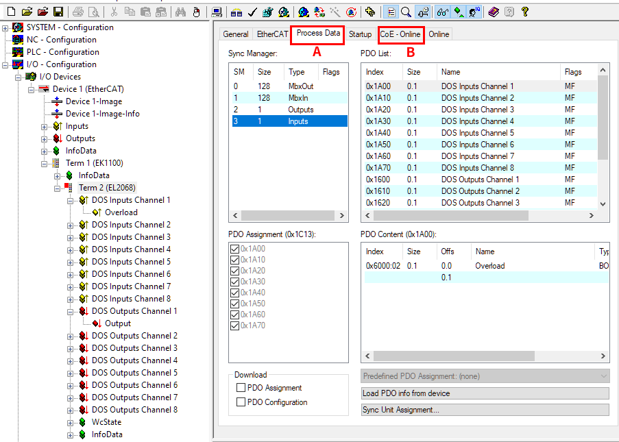 Process data 1: