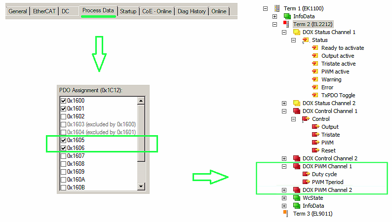 Activation of the external PWM 6: