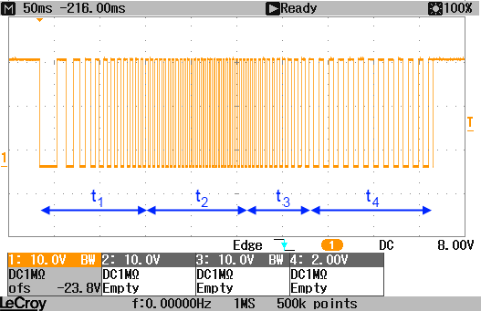 Travel distance control 7: