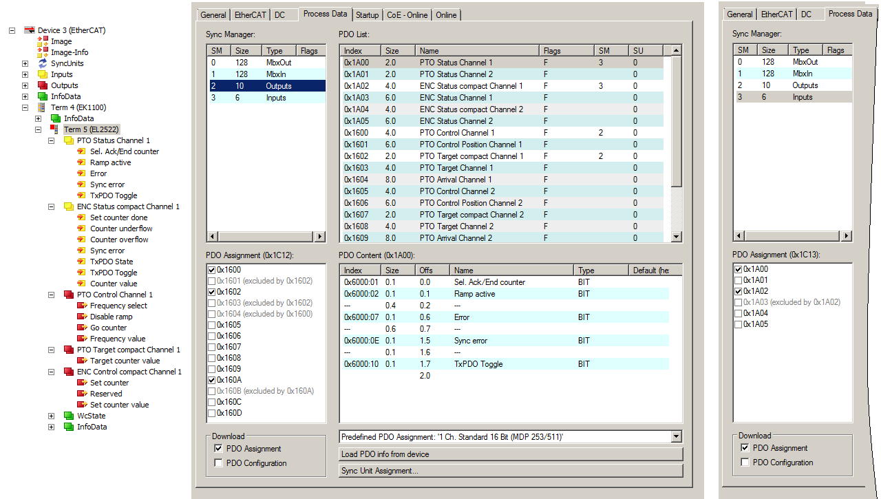 Process Data 2: