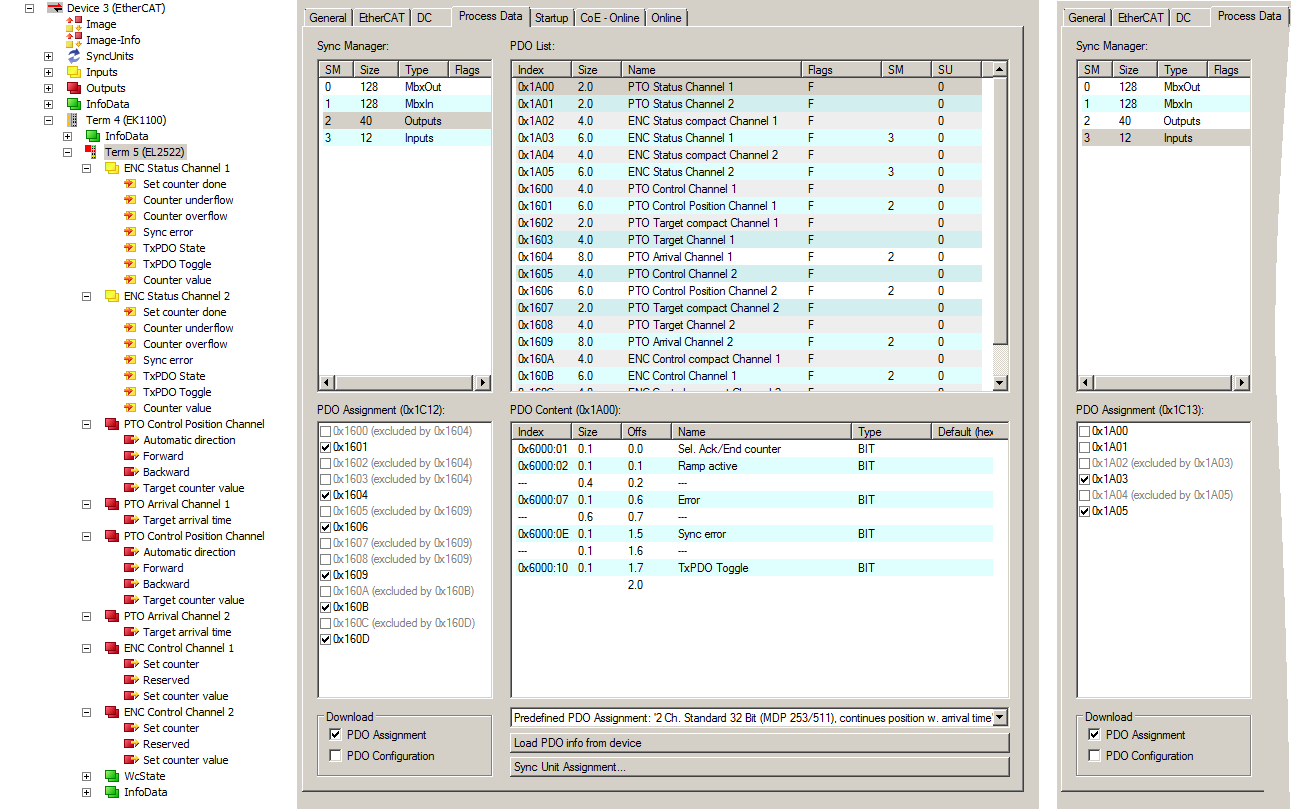 Process Data 5: