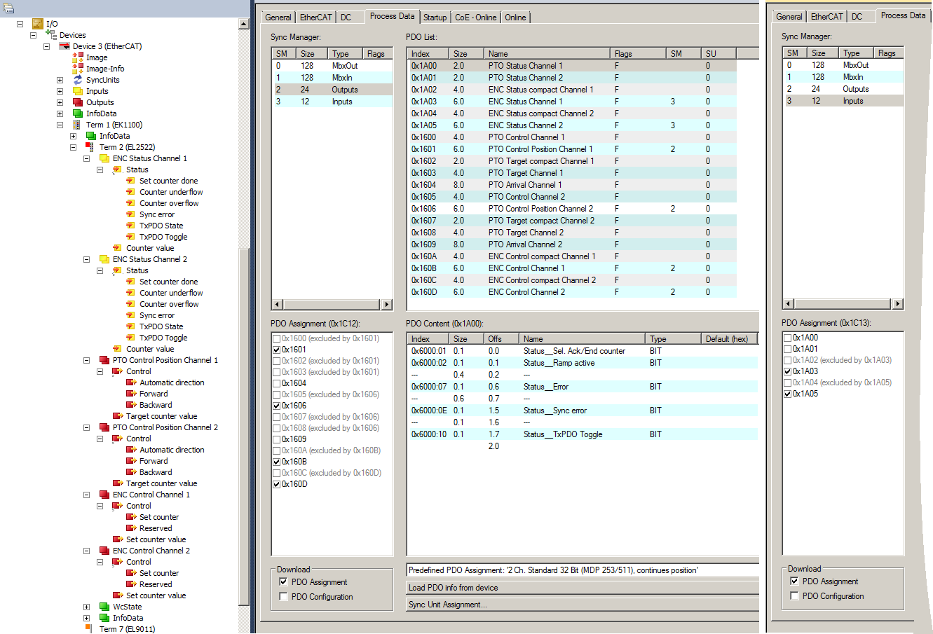 Process Data 4: