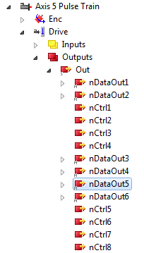 Connection of the EL2522 in the NC 7: