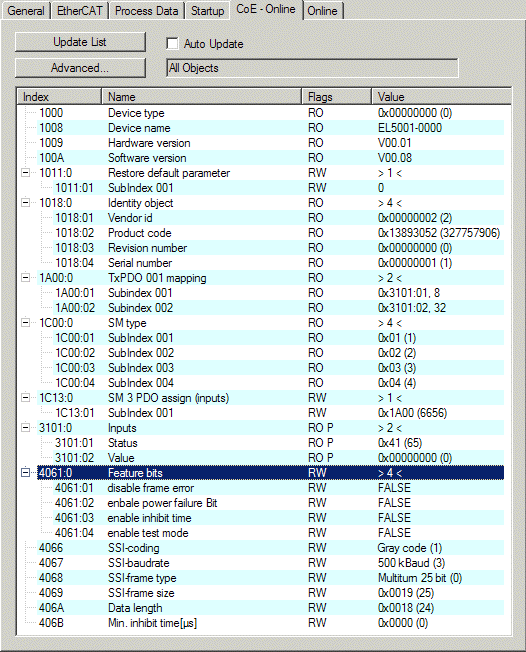 EtherCAT subscriber configuration 7: