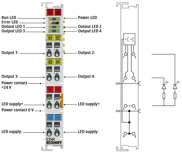 LEDs and connection 1: