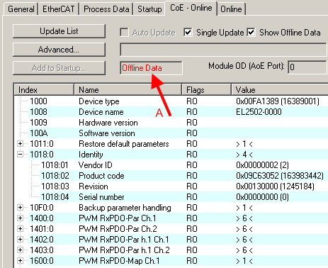 CoE Interface 6: