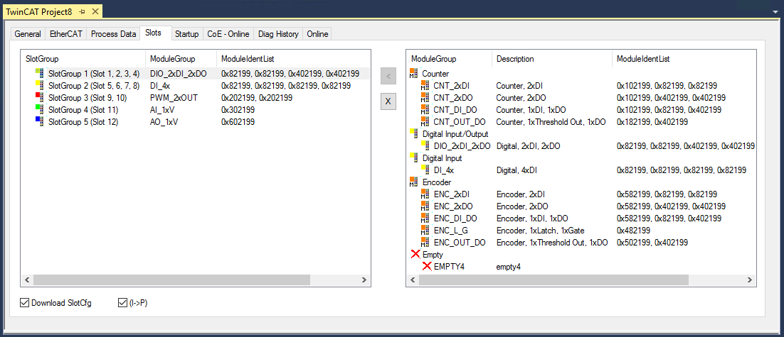 Configuration via modules/slots procedure 1: