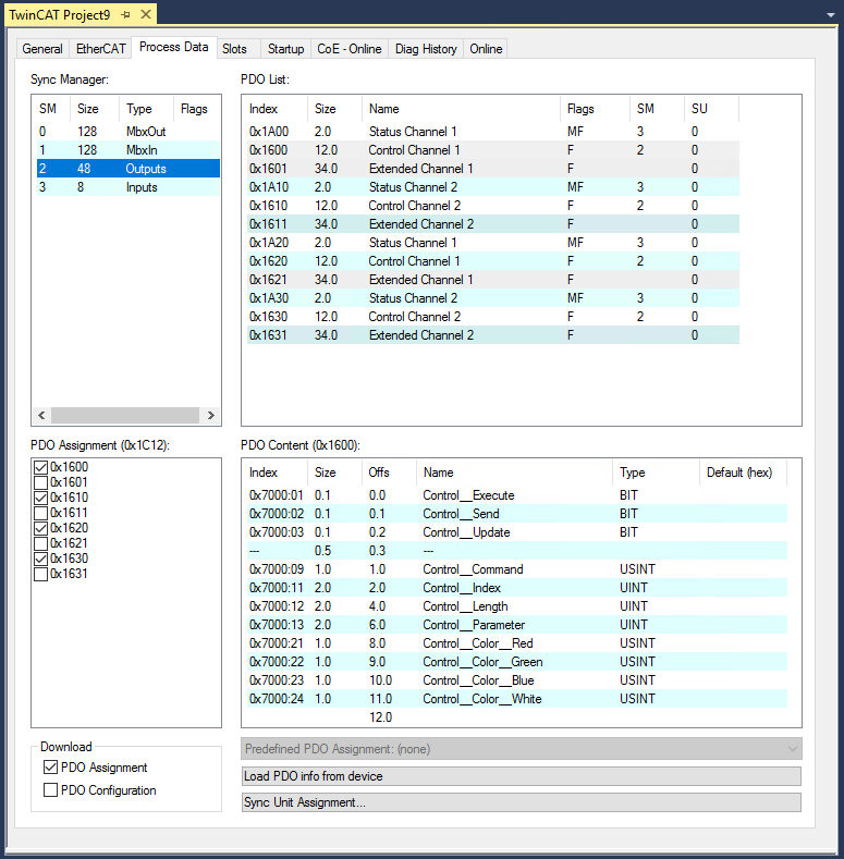 Sync-Manager (SM) 1: