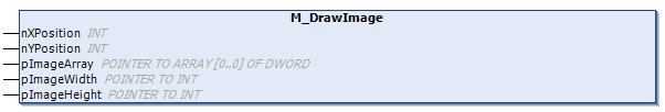 Function block 4: