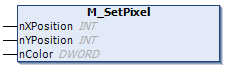 Function block 10: