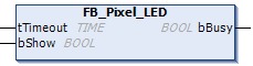 Function block 1: