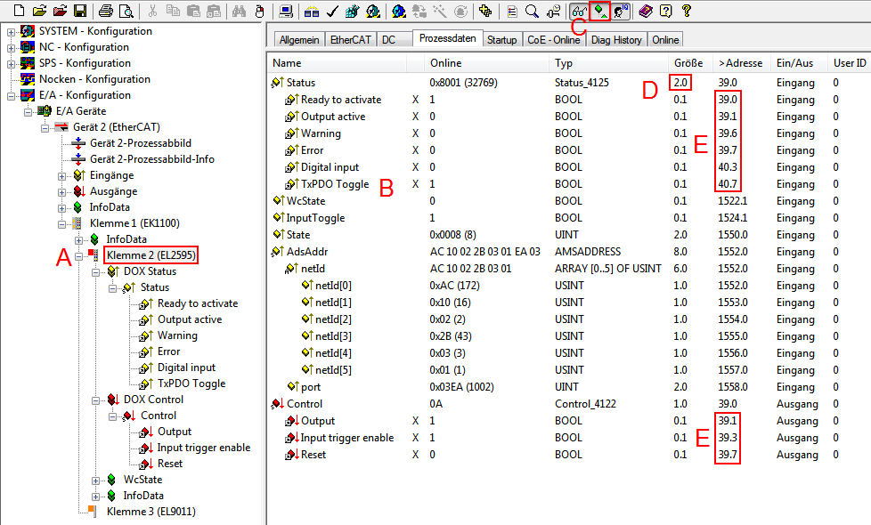 Explanation of the process data 1: