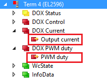 Explanation of the process data 7: