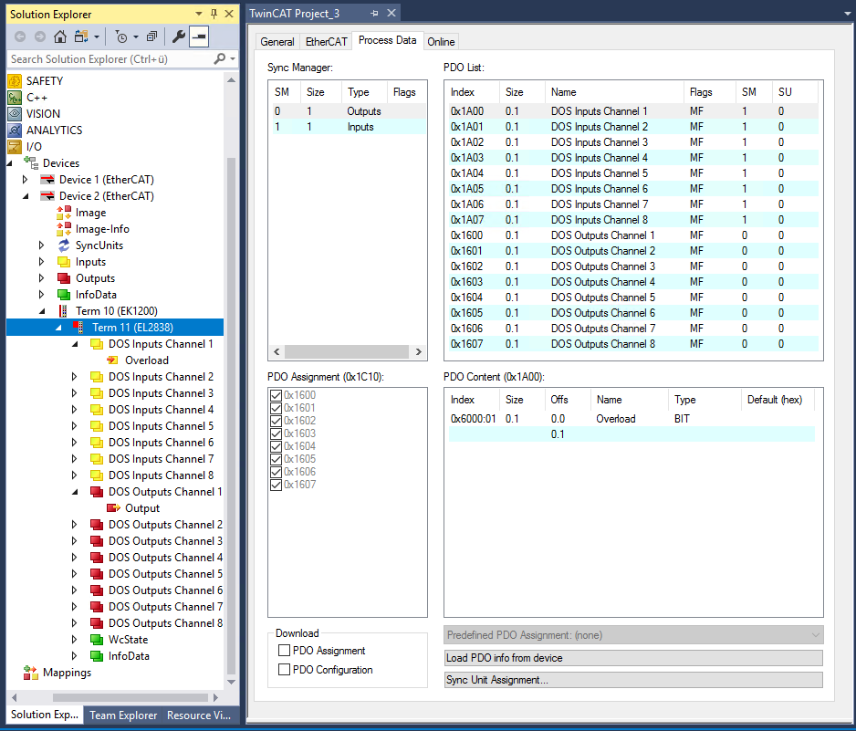 Process data 1: