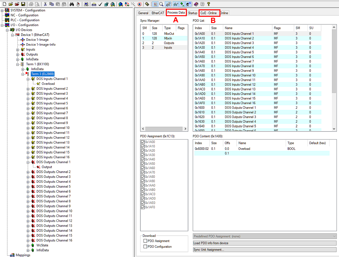 Process data 1: