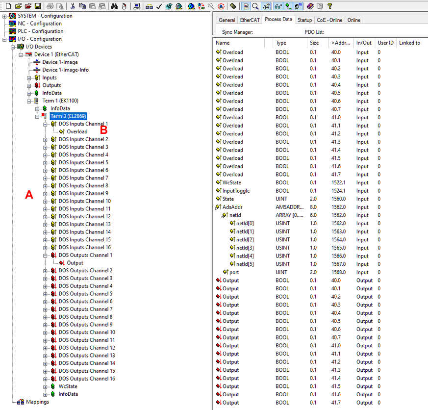 Process data 2: