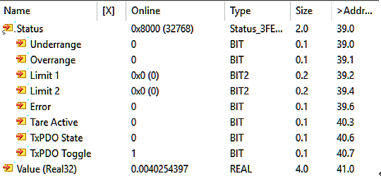 AI status 1: