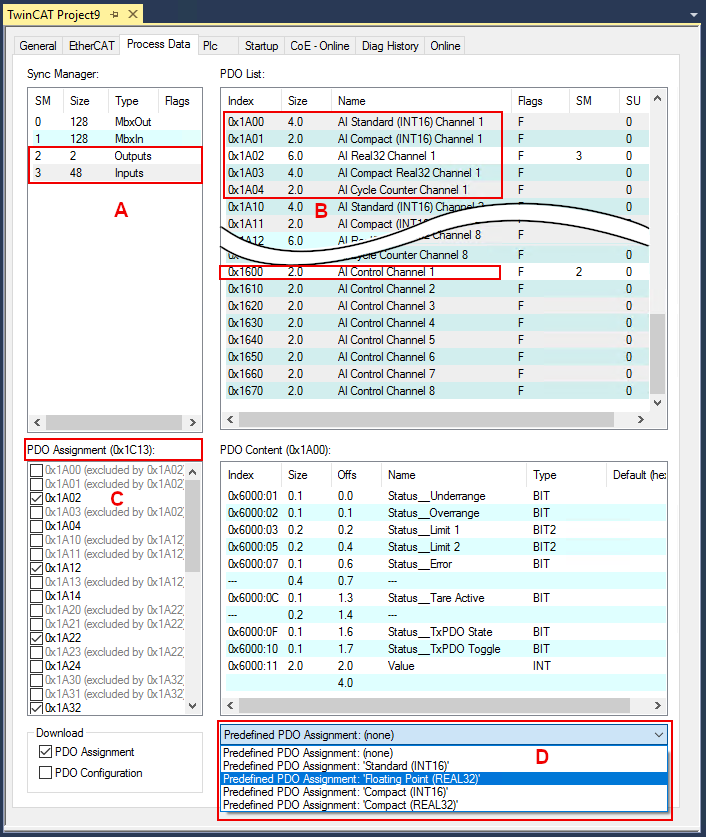 Process data configuration 1: