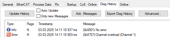 Diag-Messages 1: