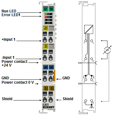 EL3021 - Introduction 1: