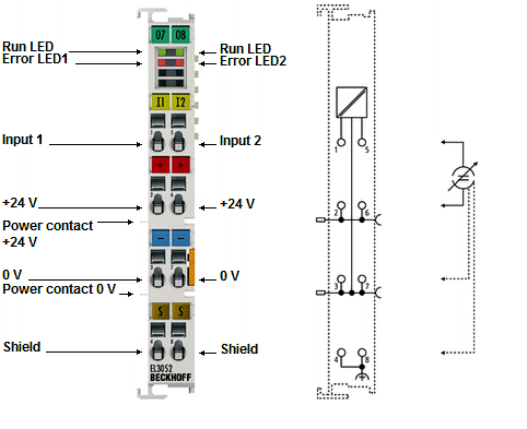 Beckhoff Information System - English