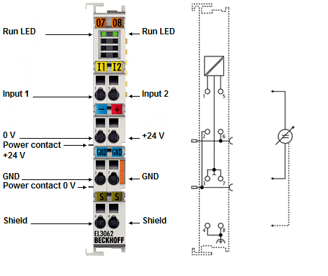 EL3062 - Connection, display and diagnostics 1: