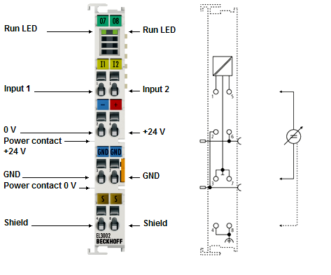 EL3002 - Connection, display and diagnostics 1: